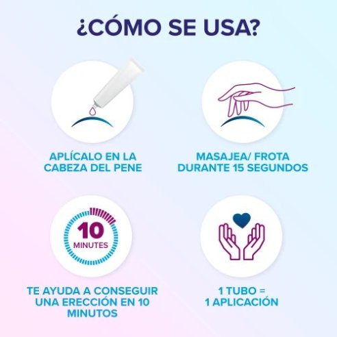 EROXON STIMEGEL GEL PARA LA DISFUNCIÓN ERÉCTIL...