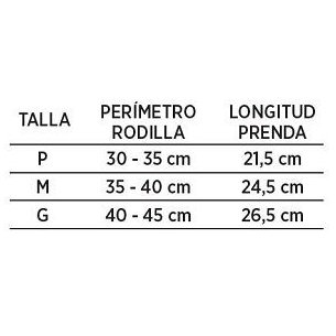 Farmalastic Compression Tech Rodillera Abierta Talla M 2