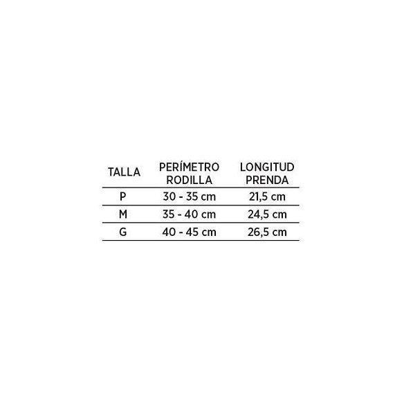 Farmalastic Compression Tech Rodillera Abierta Talla M