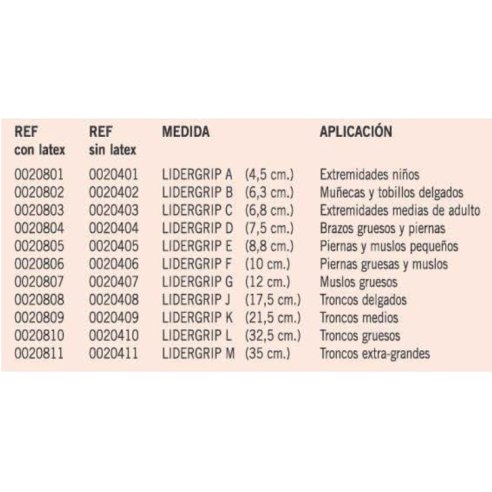 LIDERGRIP VENDAJE COMPRENSIVO TUBULAR ELASTICO...