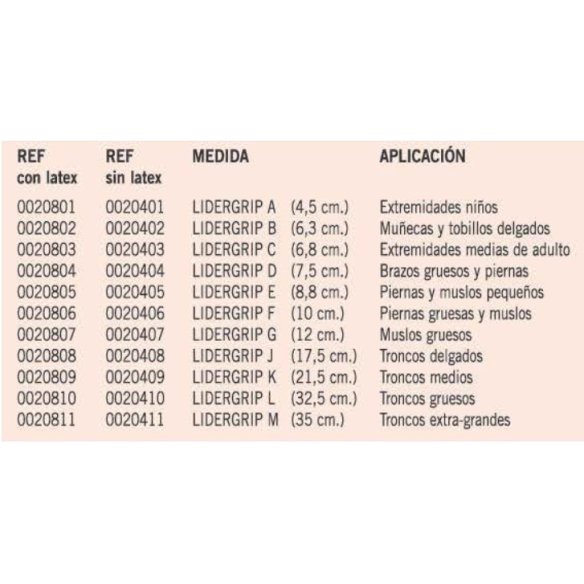 LIDERGRIP VENDAJE COMPRENSIVO TUBULAR ELASTICO RECORTABLE (1metro) TALLA B muñecas y tobillos delgados
