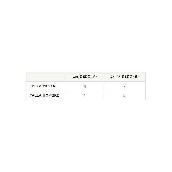 FARMALASTIC Protector Dedil talla grande