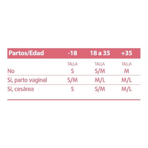 ENNA CYCLE COPA MENSTRUAL Talla M (2copas  enna...