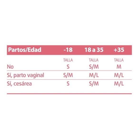 ENNA CYCLE ORIGINAL COPA MENSTRUAL Talla M x 2 copas menstruales