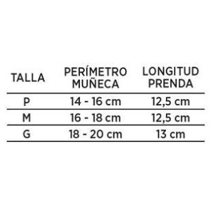 Farmalastic Compression Tech Muñequera Palmar talla M 2