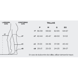 Farmalastic Faja Abdominal Multibanda Monofilamento Talla P 2