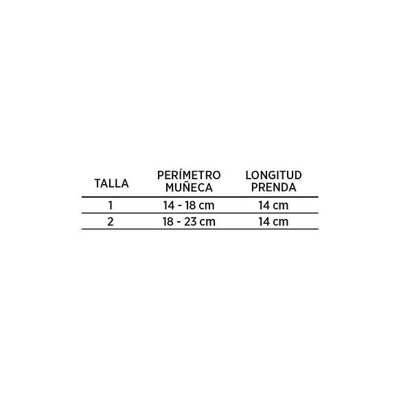 Farmalastic Advance Tech Muñequera Palmar talla 2