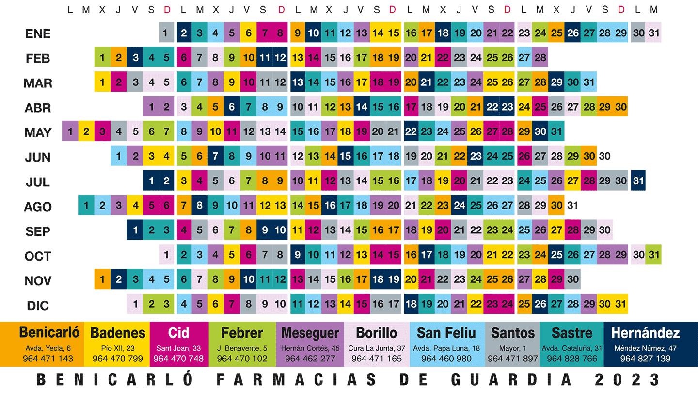 Calendario de farmacias de Guardia de Benicarló para 2023